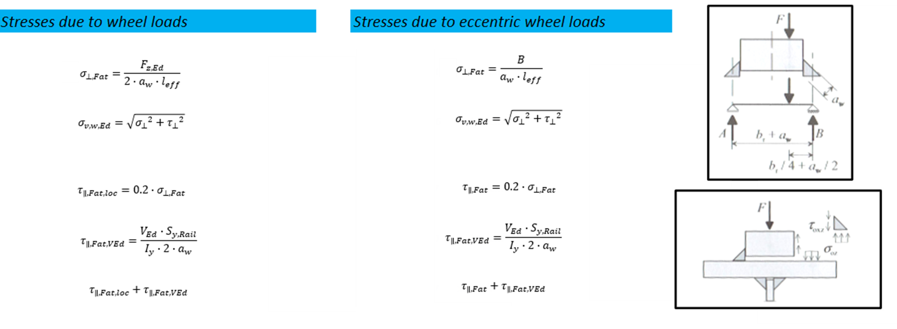 Stress Calculation in Weld