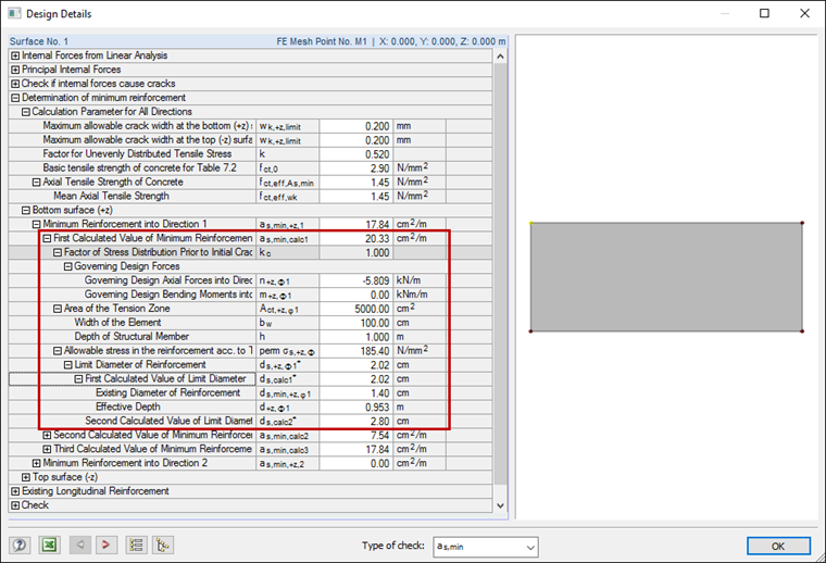 First Calculated Value of Minimum Reinforcement
