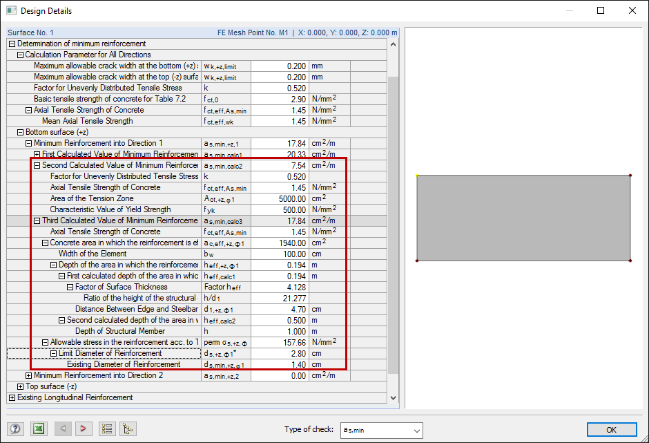Second and Third Calculation Values of Minimum Reinforcement