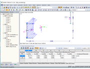 Partial Cross-Section Shear Forces