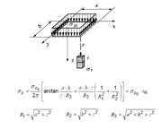 Vertical Soil Stress Under Corner Point of Uniform Rectangular Load [2]
