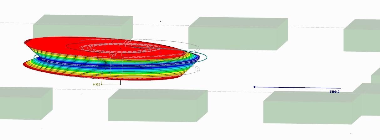 Verification of Fitting Stiffness