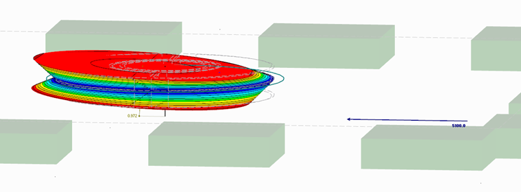 Verification of Fitting Stiffness