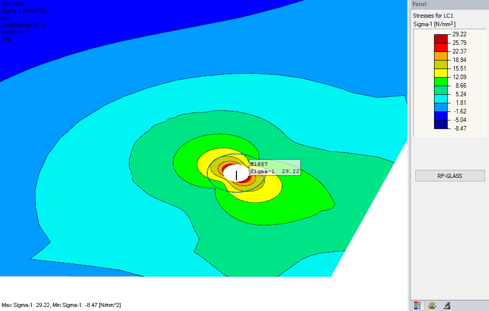 Stresses in Drilling Hole Area