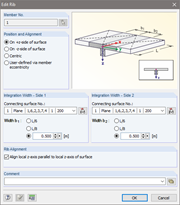 Parameters for Rib 3D