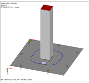 Display of Design Criterion VEd/VRd, c in Critical Perimeter