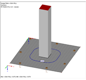 Display of Design Criterion VEd/VRd, c in Critical Perimeter