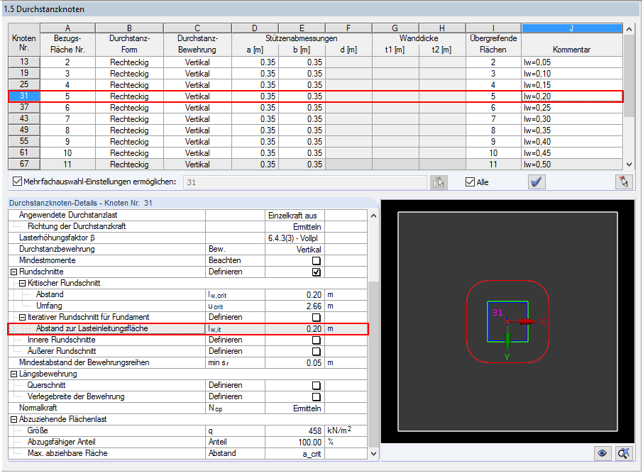 Definition of Distance to Loaded Area