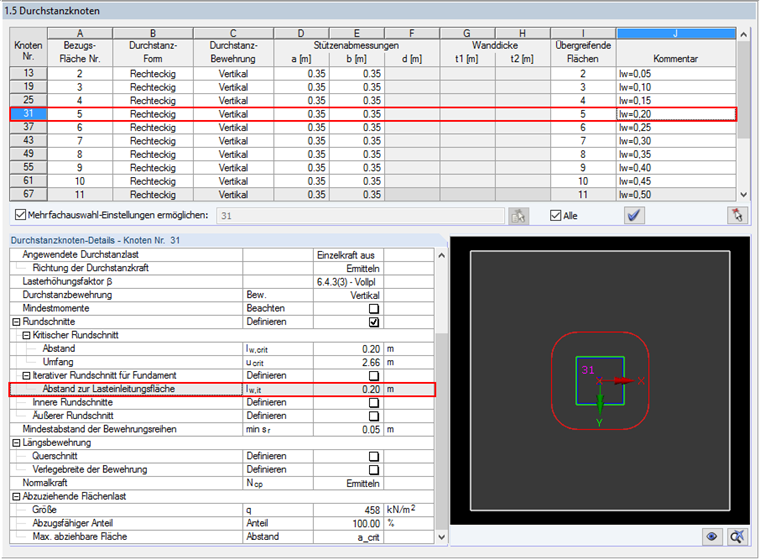 Definition of Distance to Loaded Area