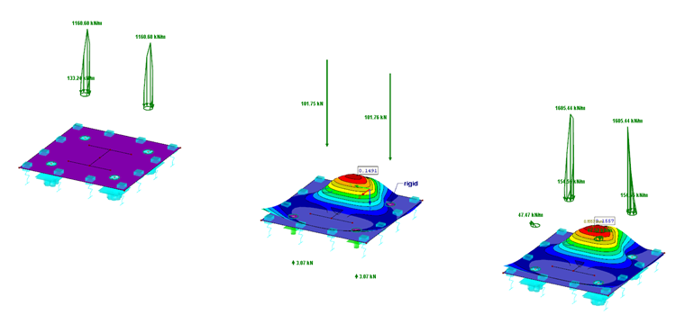 Deformation of Base Plates and Display of Support Reactions
