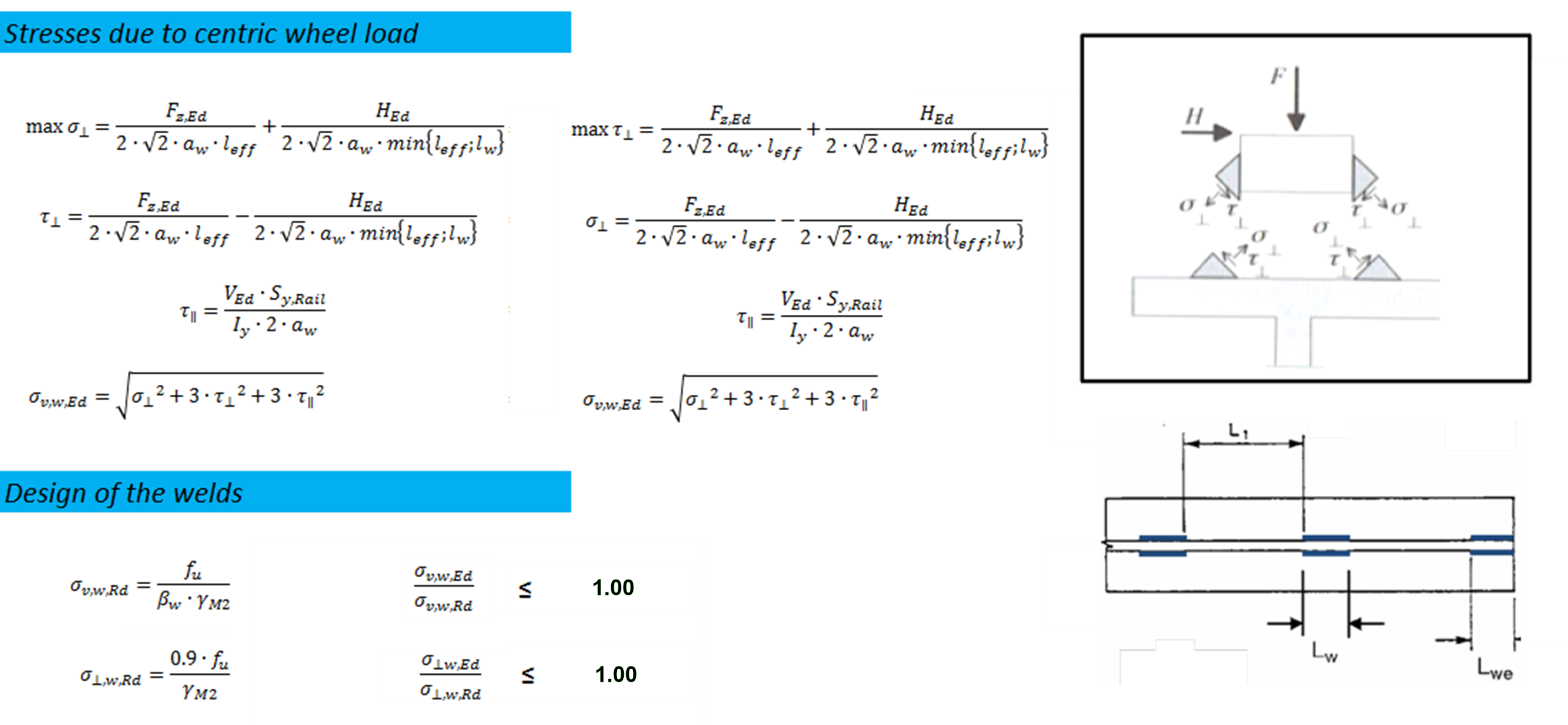 Stresses in Ultimate Limit State Interrupted Opposite