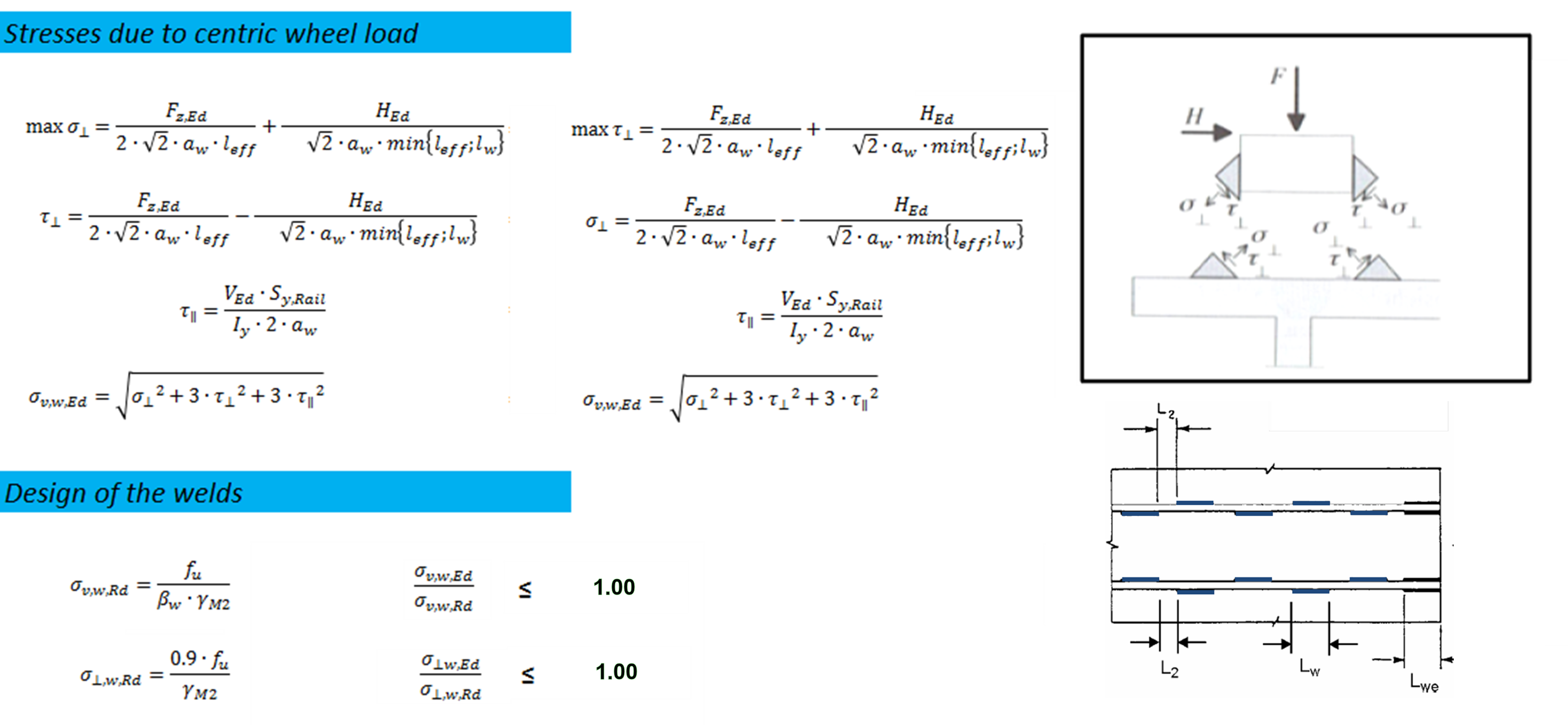 Stresses in Ultimate Limit State Offset Intermittently 