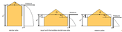 Silo Pressure Distribution Depending on Slenderness of Silo