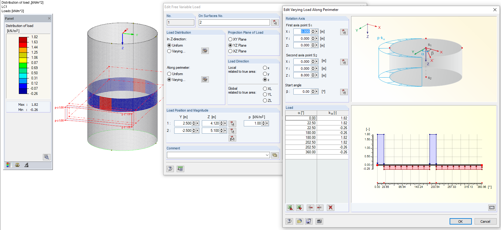 Partial Surface Load for Load Case Filling (z = 4.61 m)