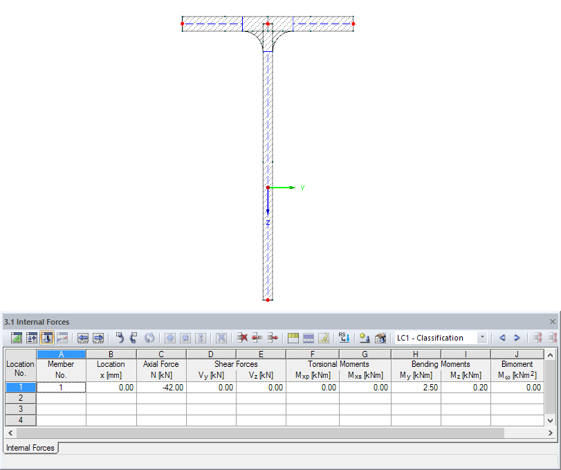 Axial Force and Bending Moments