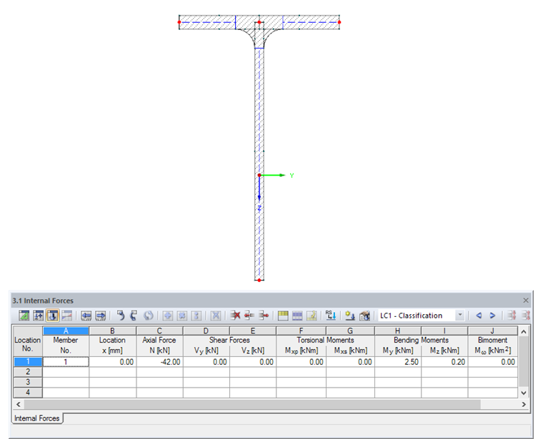 Axial Force and Bending Moments