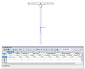 Axial Force and Bending Moments