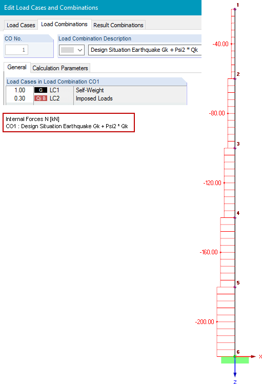 Definition of Load Combination for Seismic Design Situation (Eq. 2) and Resulting Axial Forces. These axial forces are used to determine the geometric stiffness matrix.