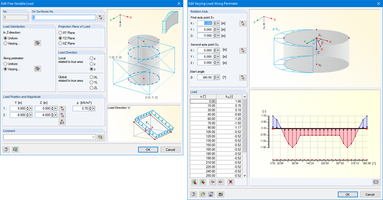 Dialog Box for Free Variable Loads