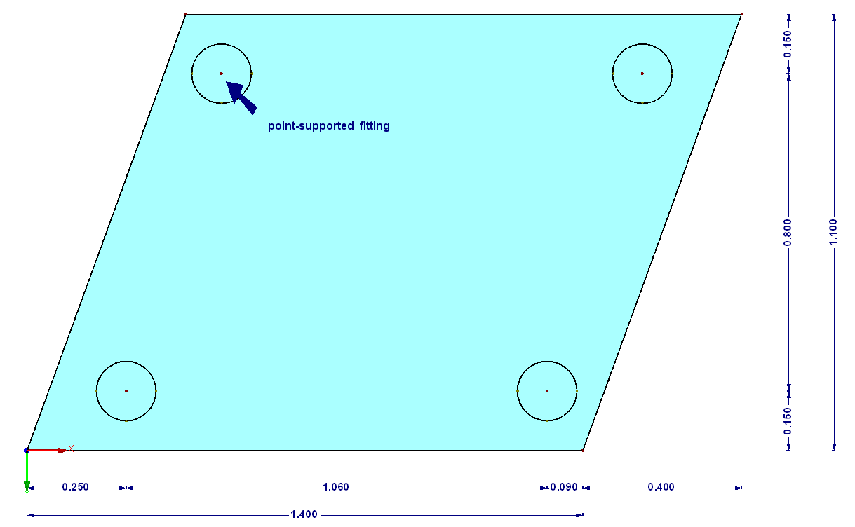 System with Dimensions