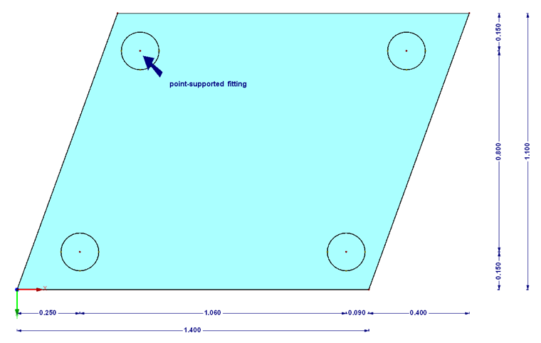 System with Dimensions