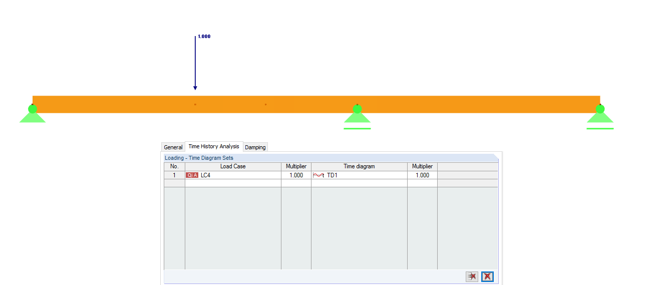 Analysis of Time History in RF-DYNAM Pro - Forced Vibrations