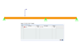 Analysis of Time History in RF-DYNAM Pro - Forced Vibrations