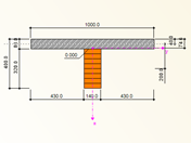 Composite Cross-Section