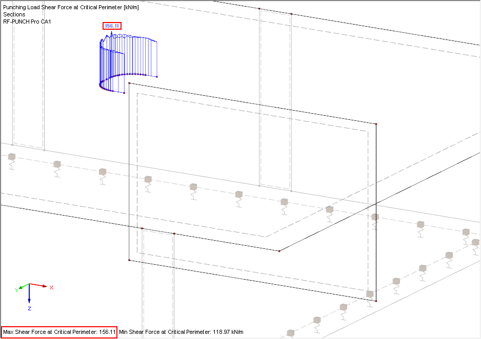 Shear Force at Critical Perimeter