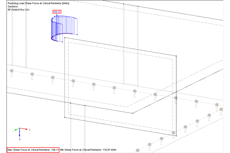 Shear Force at Critical Perimeter