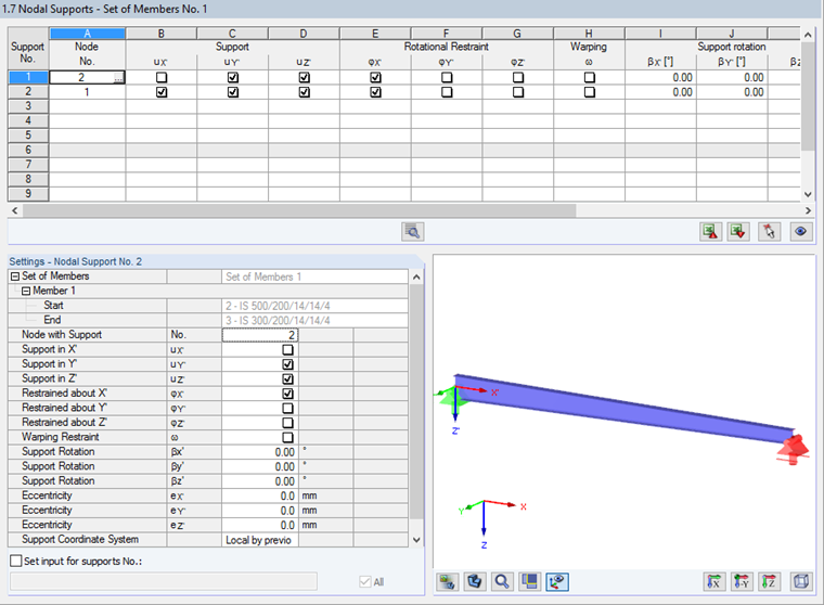Entering Nodal Supports