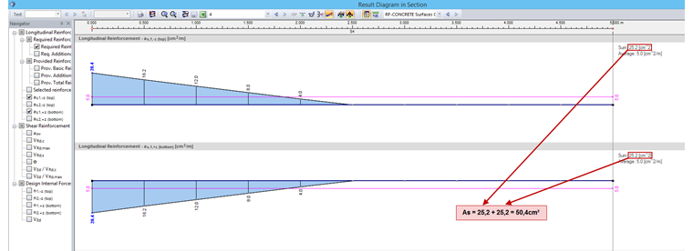 Determination of Required Longitudinal Reinforcement