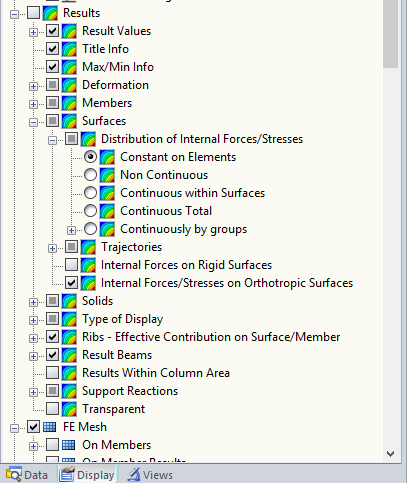 Distribution of Internal Forces/Stresses