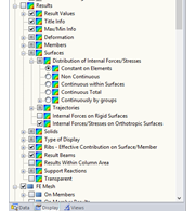 Distribution of Internal Forces/Stresses