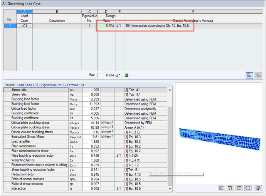 Design of Single Panel