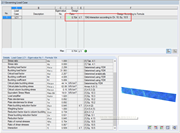 Design of Single Panel