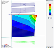 Loading and Deformation