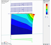 Loading and Deformation