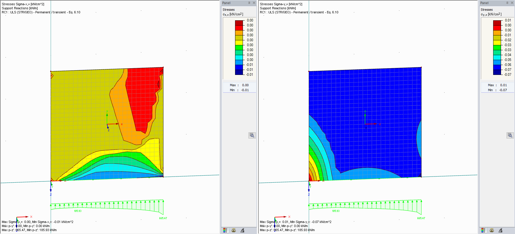 Maximum Stresses in x- and y-Directions