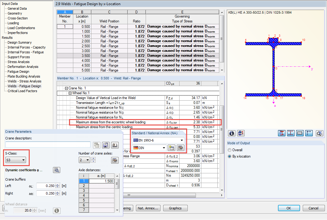 Consideration of Eccentric Wheel Loading in Fatigue Design