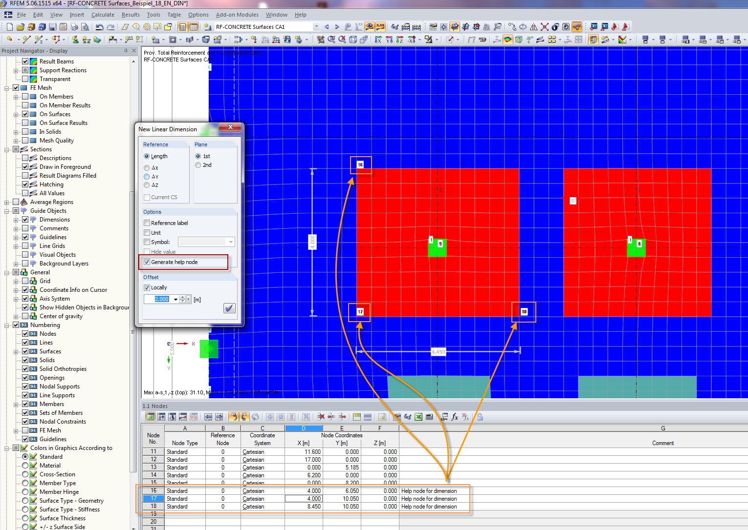 Defining Free Dimension