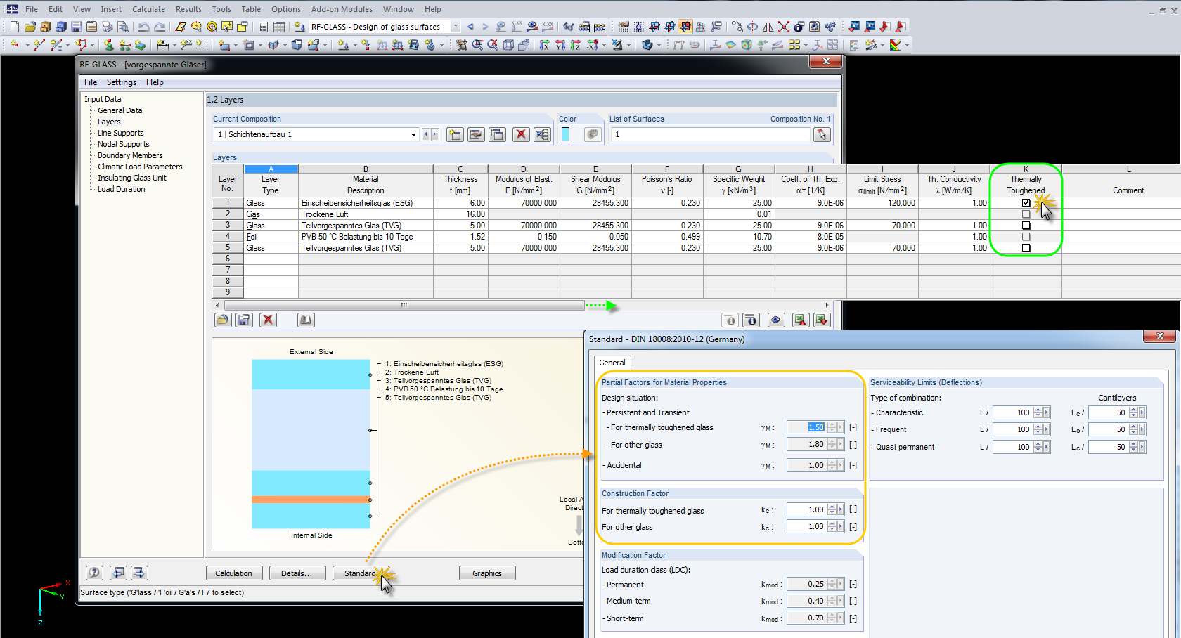 Thermally Toughened Glass