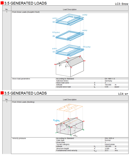 Schematic Sketches for Snow and Wind Loads in Printout Report