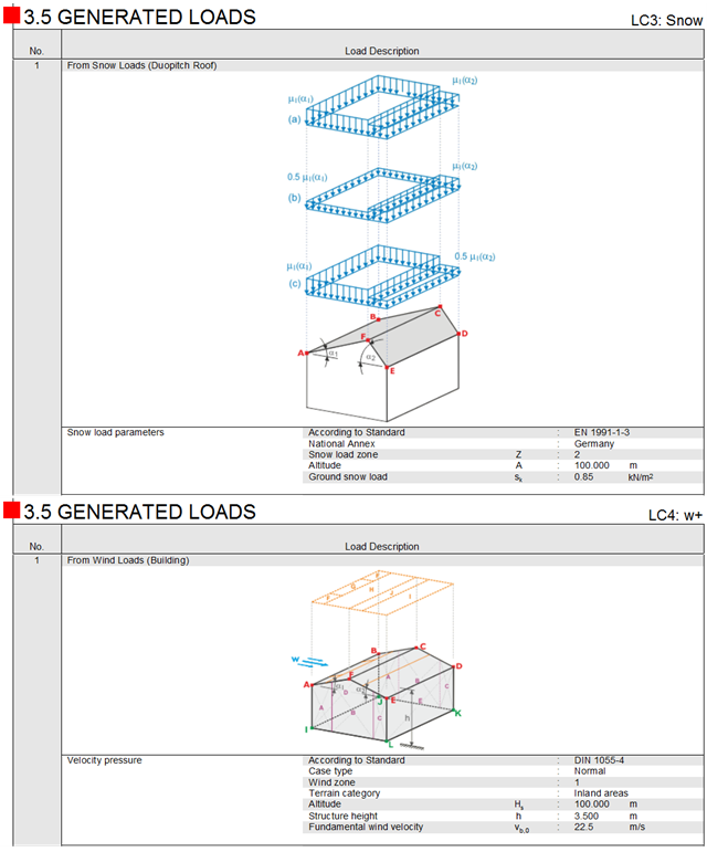 Schematic Sketches for Snow and Wind Loads in Printout Report