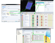 Using Automatic Combinations