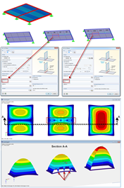 Line Release in Model with Several Surfaces