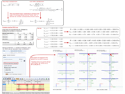 Quadratic Combinations SRSS and CQC as "Equivalent Linear Combination"