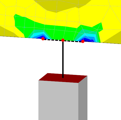 Differences between the BIM model and the structural model: the connection of a column via three nodes and horizontal, rigid member elements on a wall