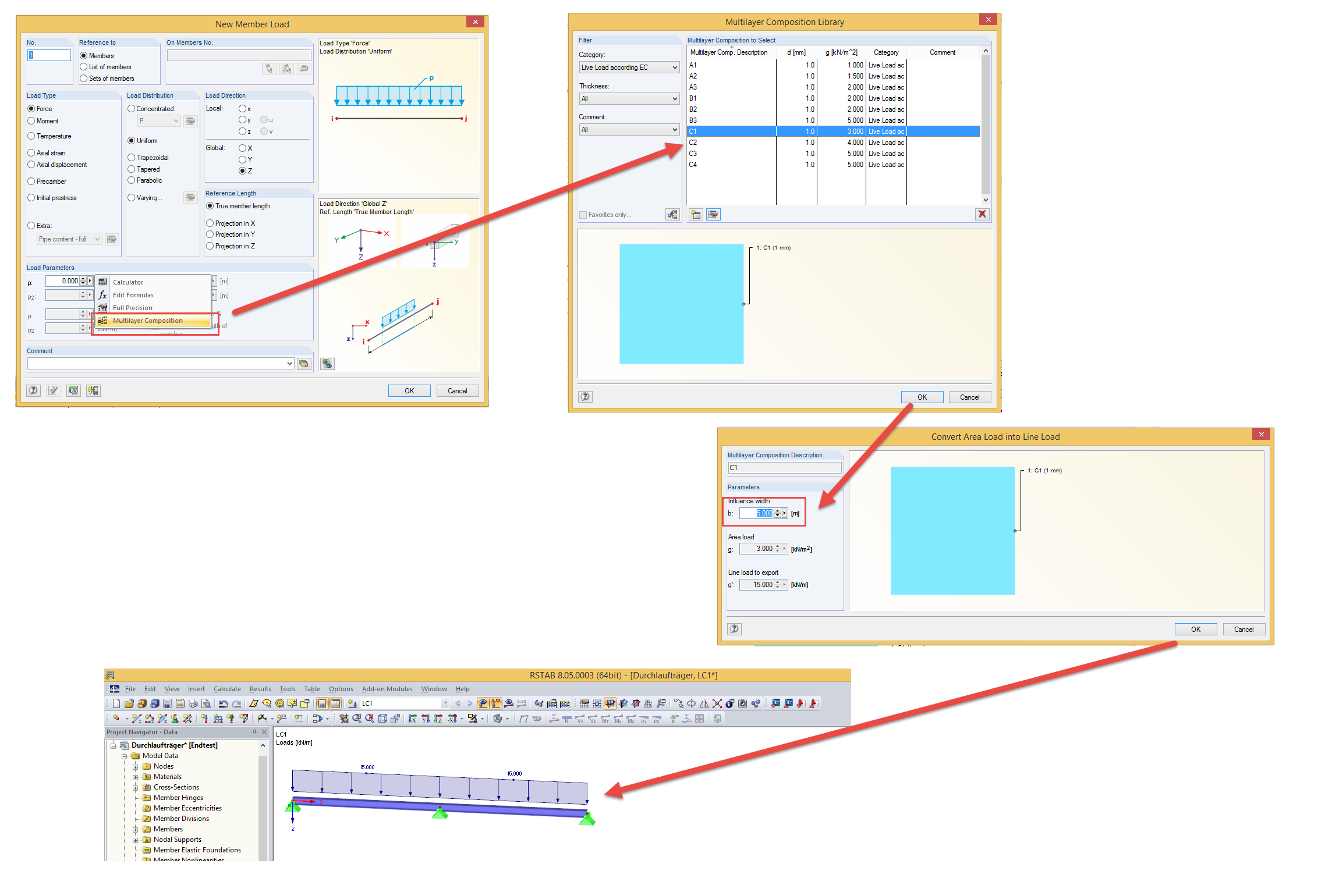 Line Load with Influence Width