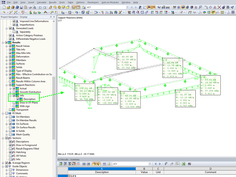 Display of Additional Information for Line Supports